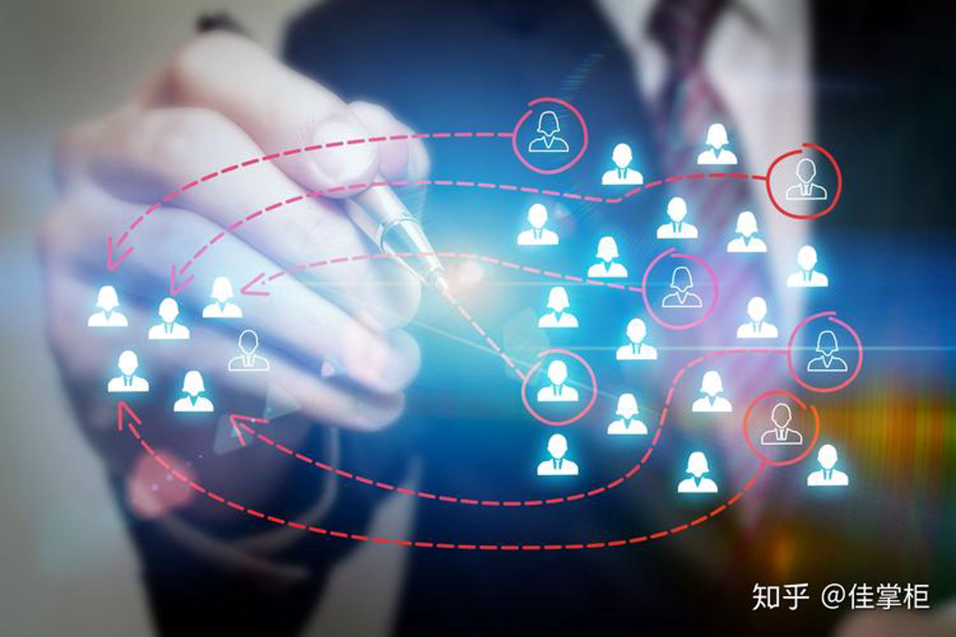 华创分销系统